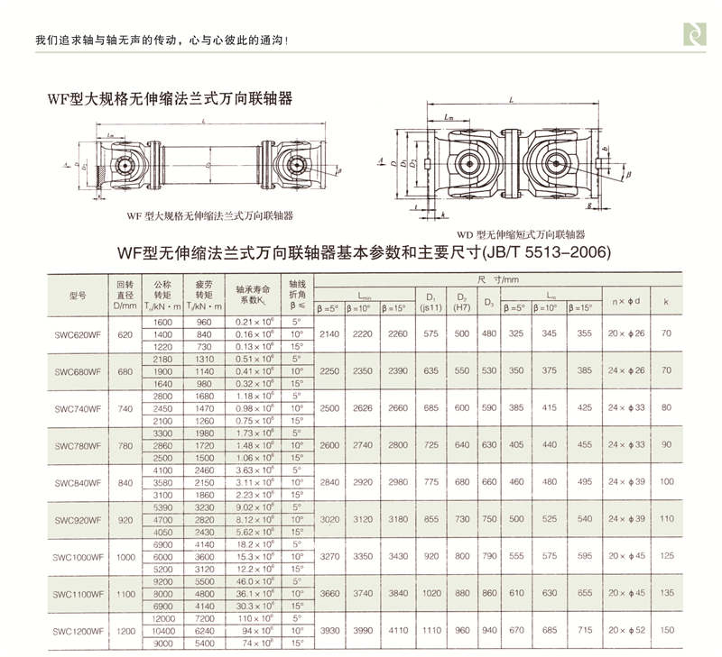 SWC-WF型大規(guī)格無伸縮法蘭式萬向聯軸器